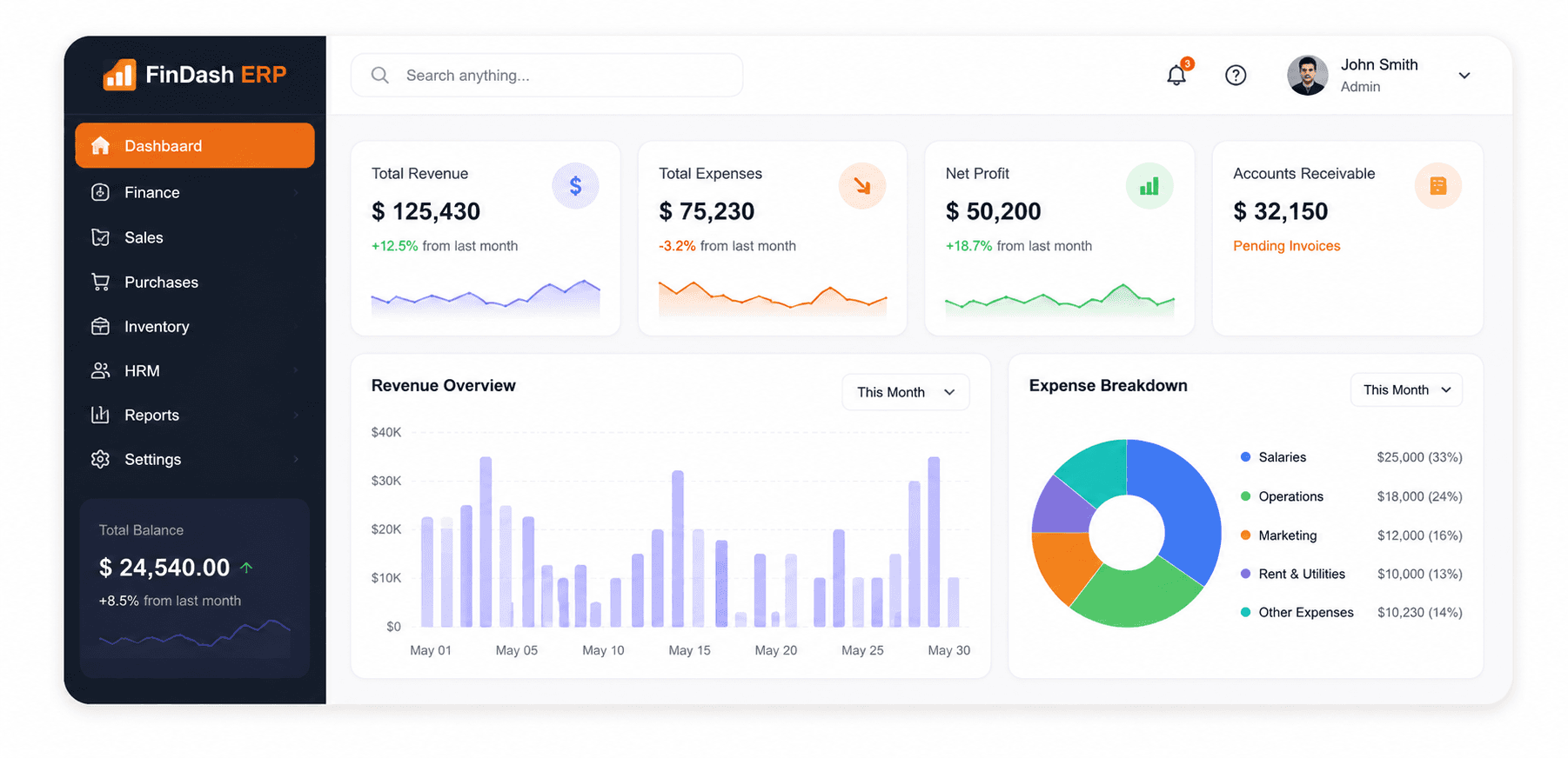 FinDash ERP project preview